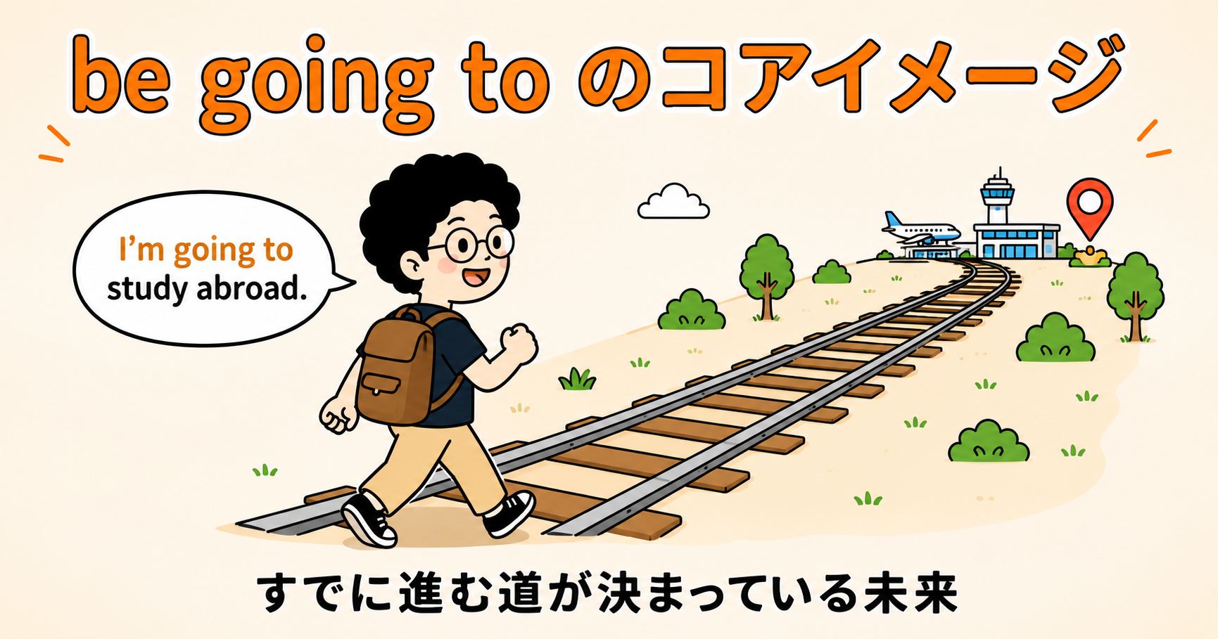 be going to のコアイメージ