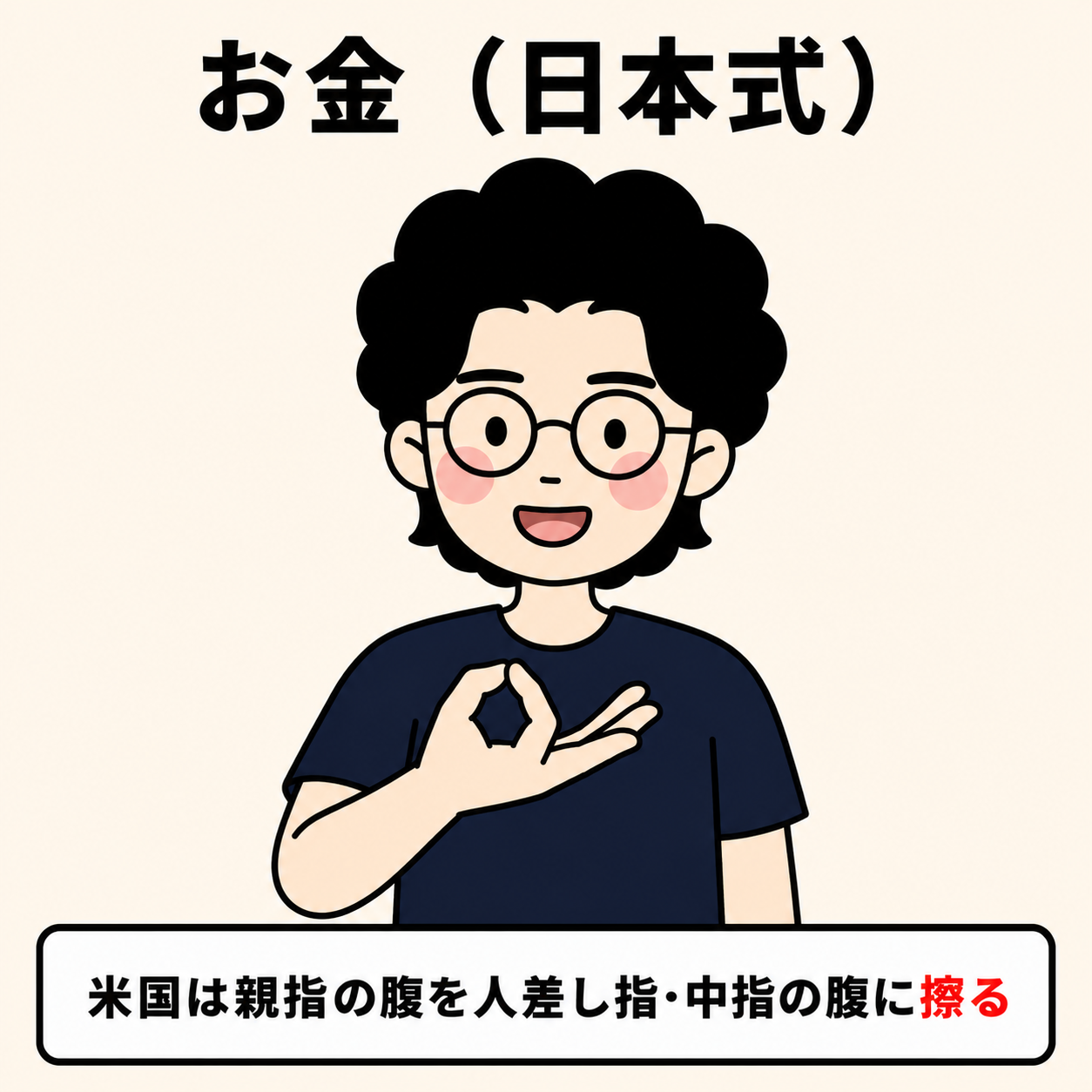 お金(日本式)