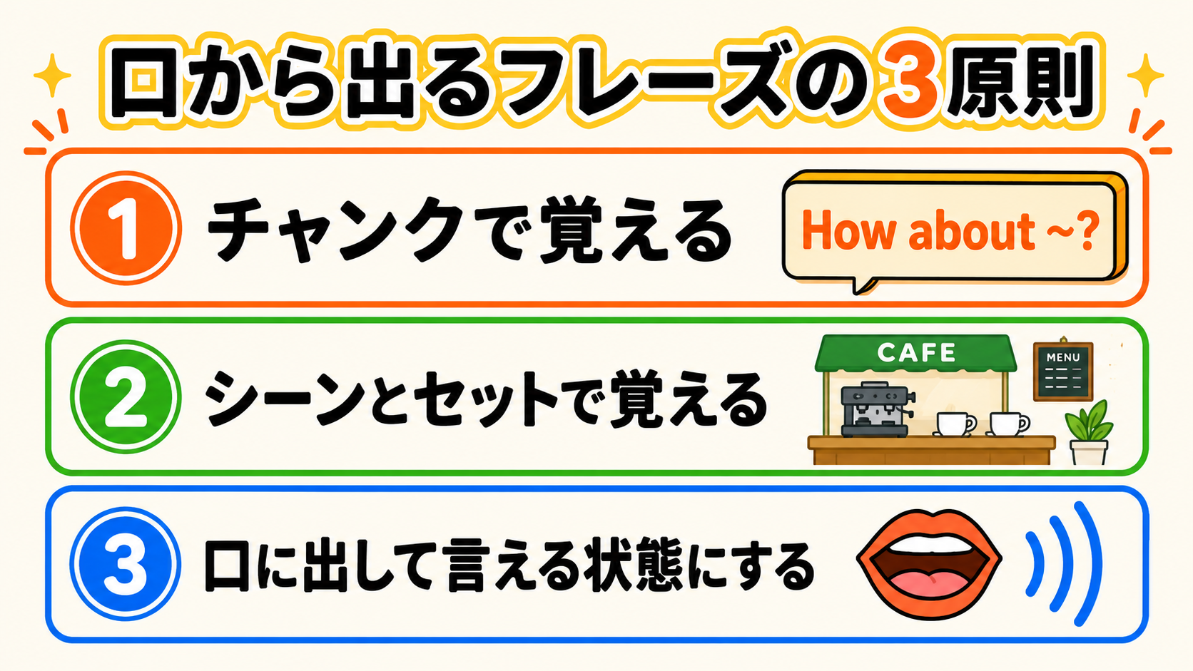 フレーズの3原則 総まとめ