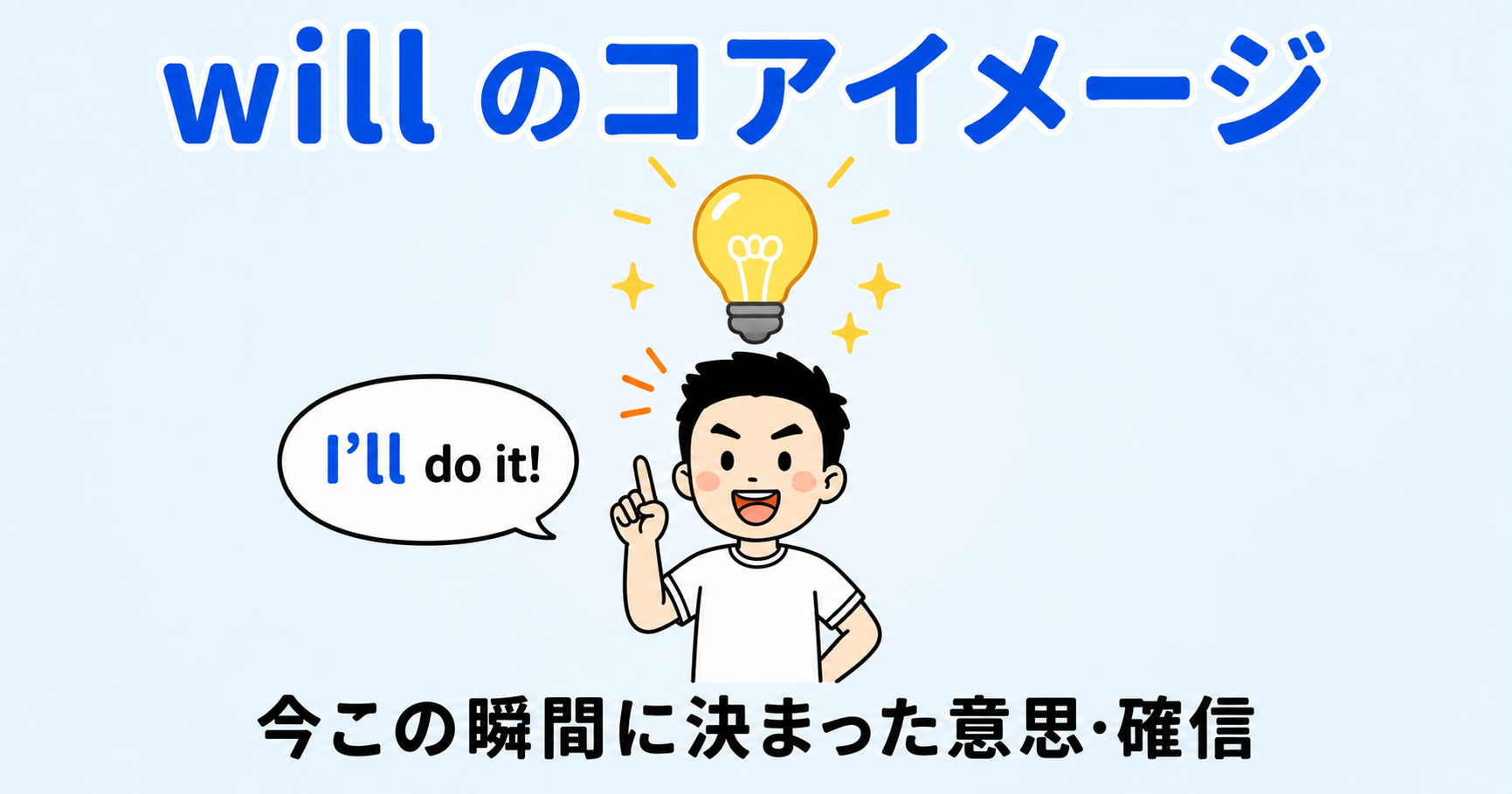 will のコアイメージ
