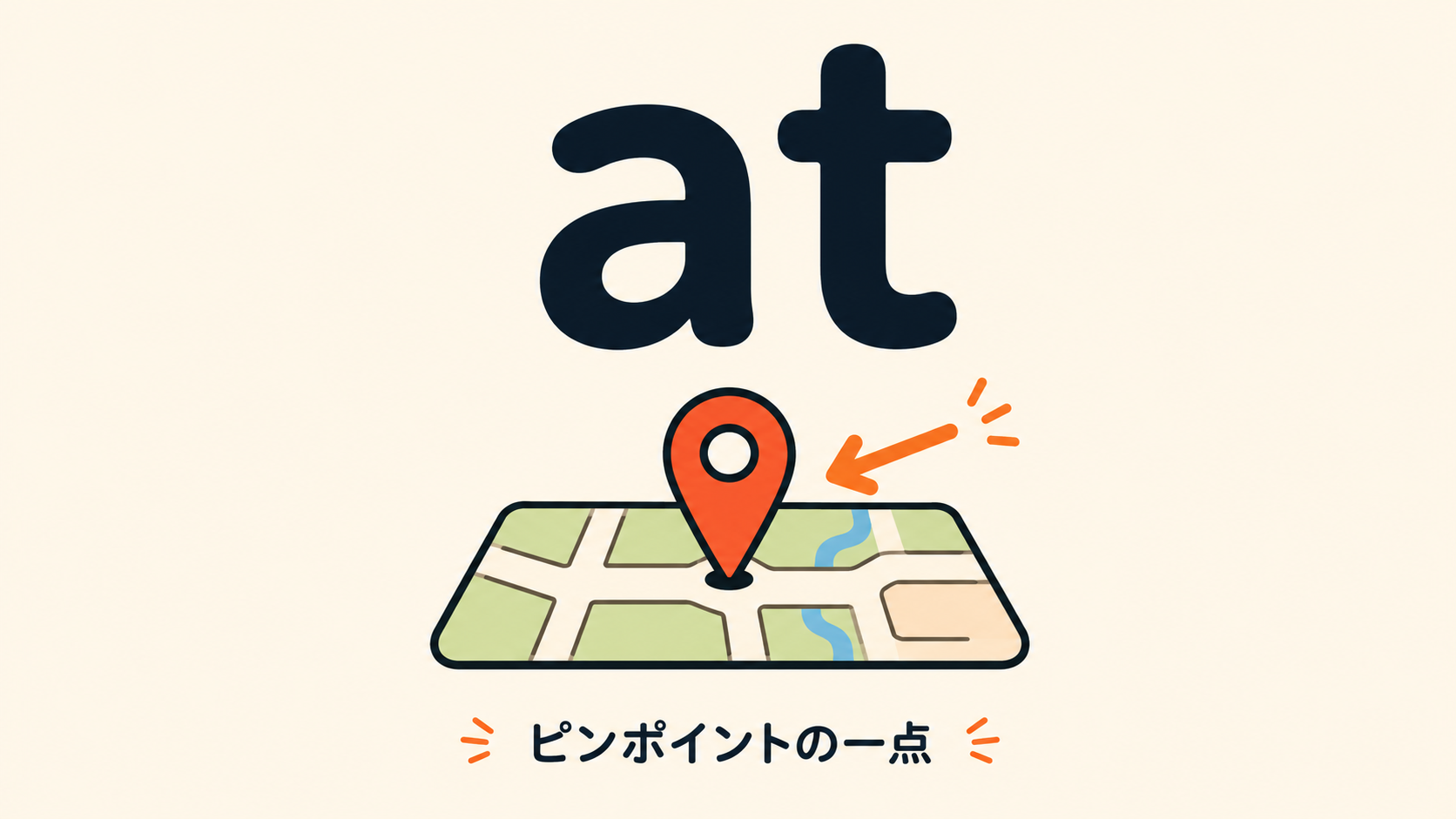 前置詞 at のコアイメージ（一点を指す）