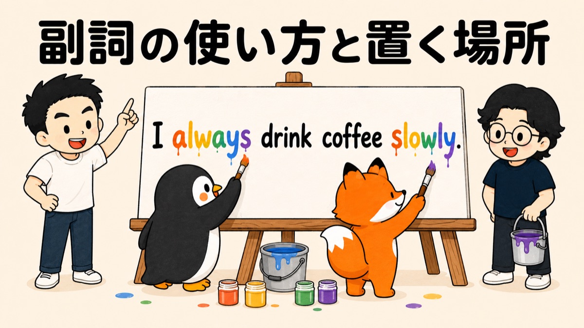 副詞の使い方と置く場所のアイキャッチ：キャンバスの英文 I always drink coffee slowly. にぺんぺんとコン太が色つきの副詞を塗り足し、すなおとマナブが両脇で見守る