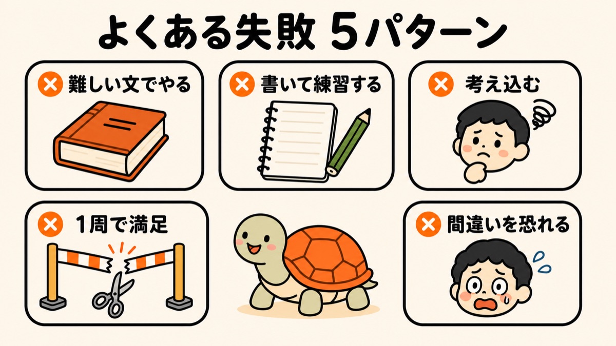 瞬間英作文でよくある失敗5パターンの図